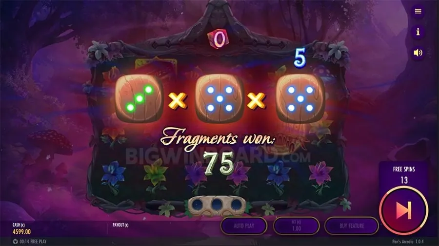 Betso88 Bonus Guide